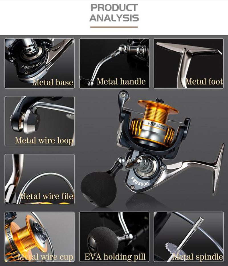 Model FBE5000,FBE7000 17+1BB 5.0:1/4.7:1 Spinning Reels High Speed Gear Ratio Fishing Reel Wheel