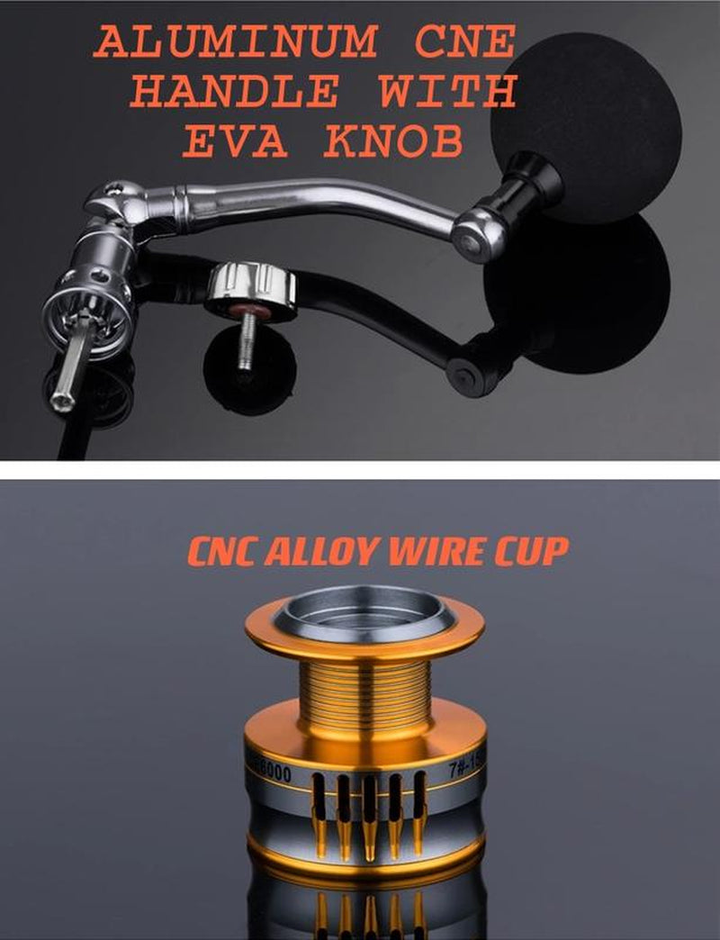 Model FBE5000,FBE7000 17+1BB 5.0:1/4.7:1 Spinning Reels High Speed Gear Ratio Fishing Reel Wheel